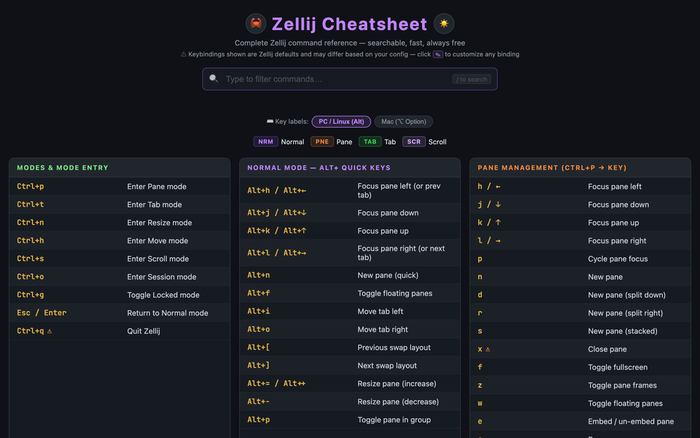Zellij cheatsheet